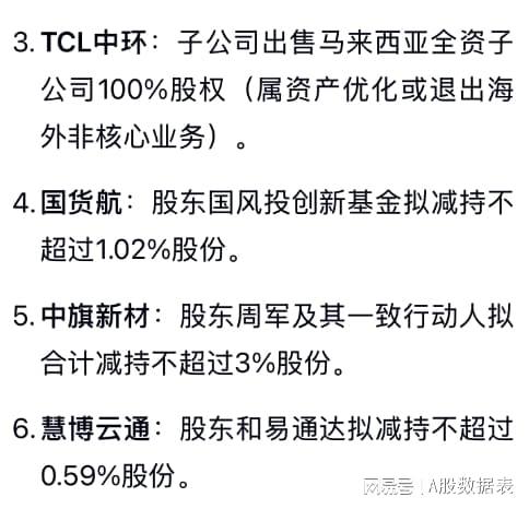 篮球比赛-1月24日，多家上市公司发布重大利好利空消息